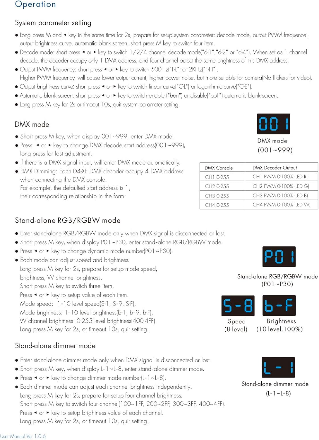 LED Neon DMX Sturing (4ch)